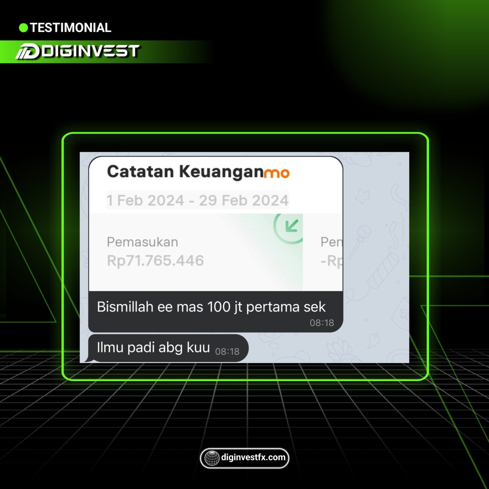 Review Member DiginvestFX