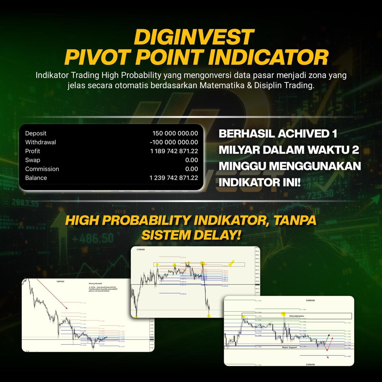 Bukti Profit Trading
